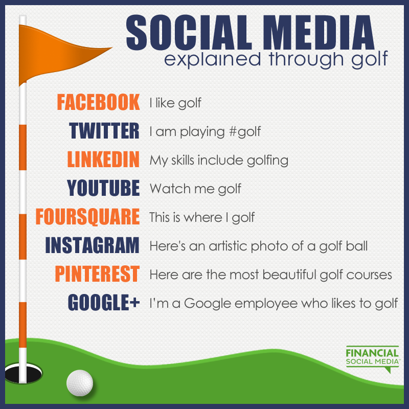 golf-social-media-image