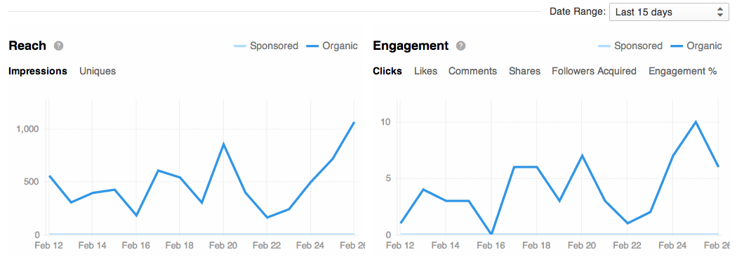 Financial Social Media - Linkedin Changes