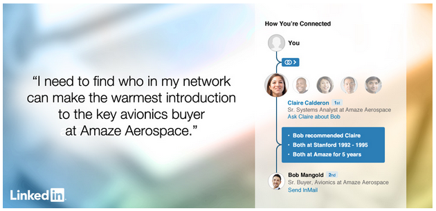 Financial Social Media - Linkedin Changes