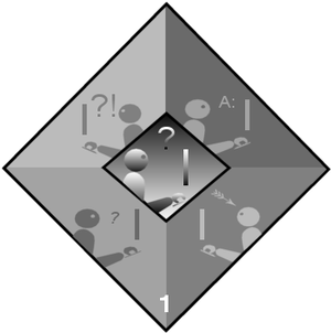 Illustration of advice