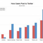 Screen shot 2012-03-26 at 5.07.45 PM