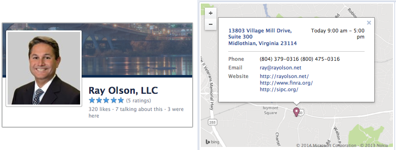 FInancial SOcial Media Blog