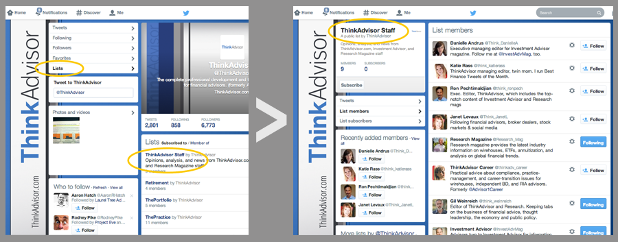 Financial Social Media Blog
