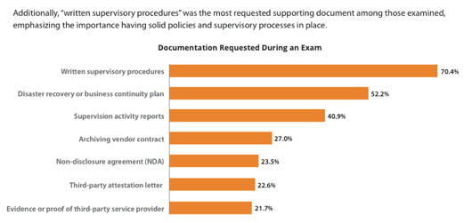 Financial Social Media Blog Image5