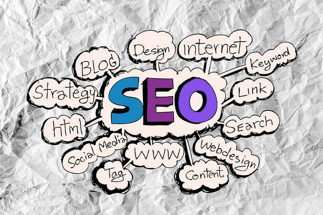 Financial Social Media Blog Image