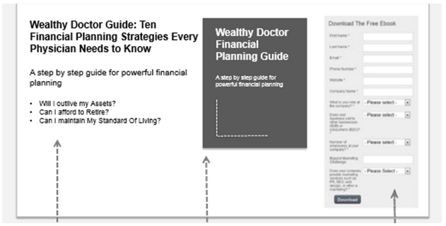 Financial Social Media Blog Image