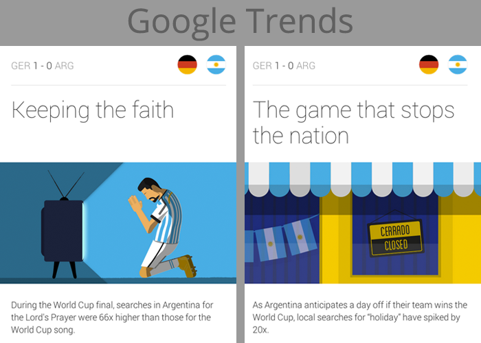 google-trends-example
