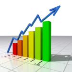 Financial Social Media Blog