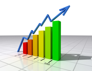 Financial Social Media Blog