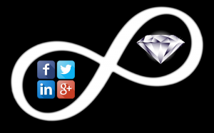 social-media-is-forever