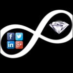 financial-social-media blog image17