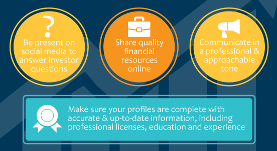 infographic changing landscape